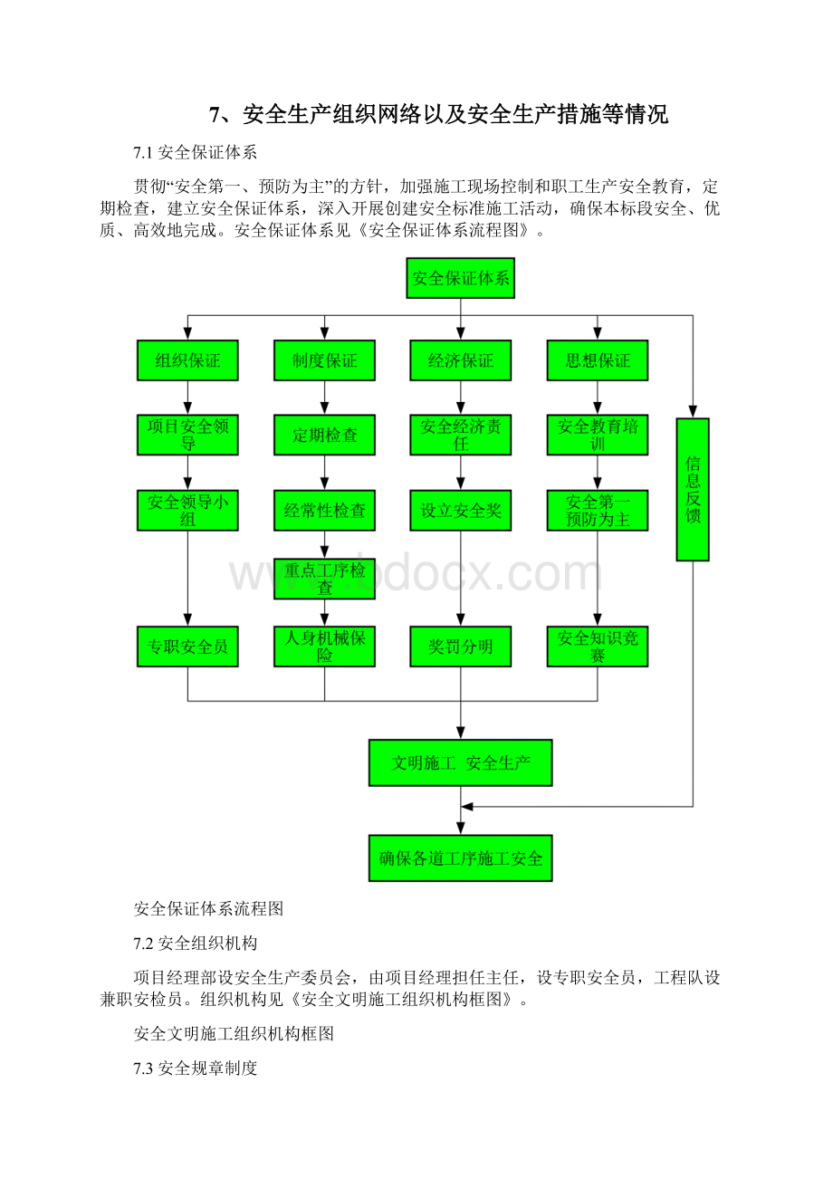 开工准备情况说明Word文档格式.docx_第3页