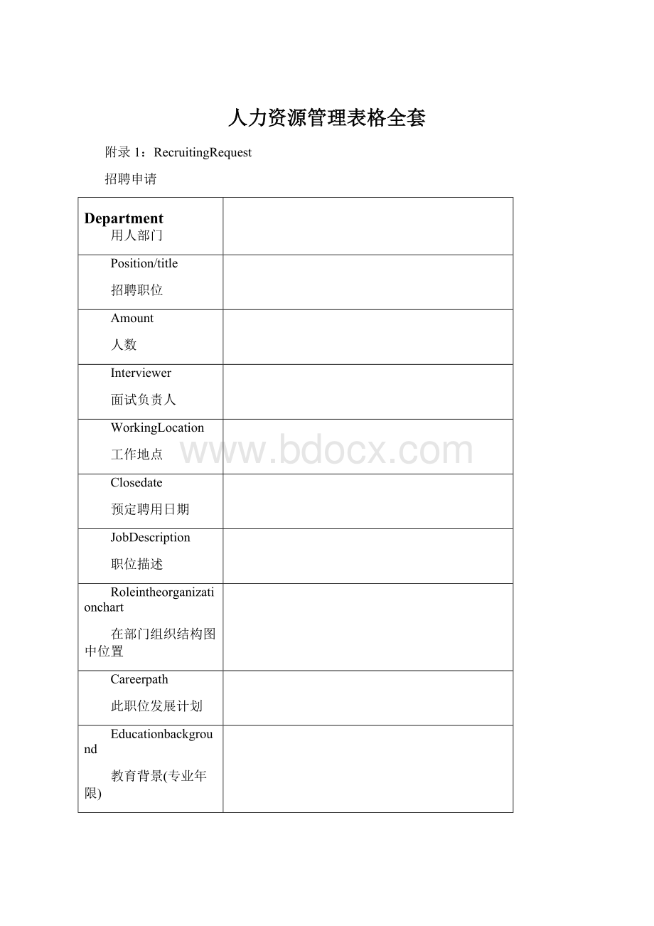 人力资源管理表格全套.docx