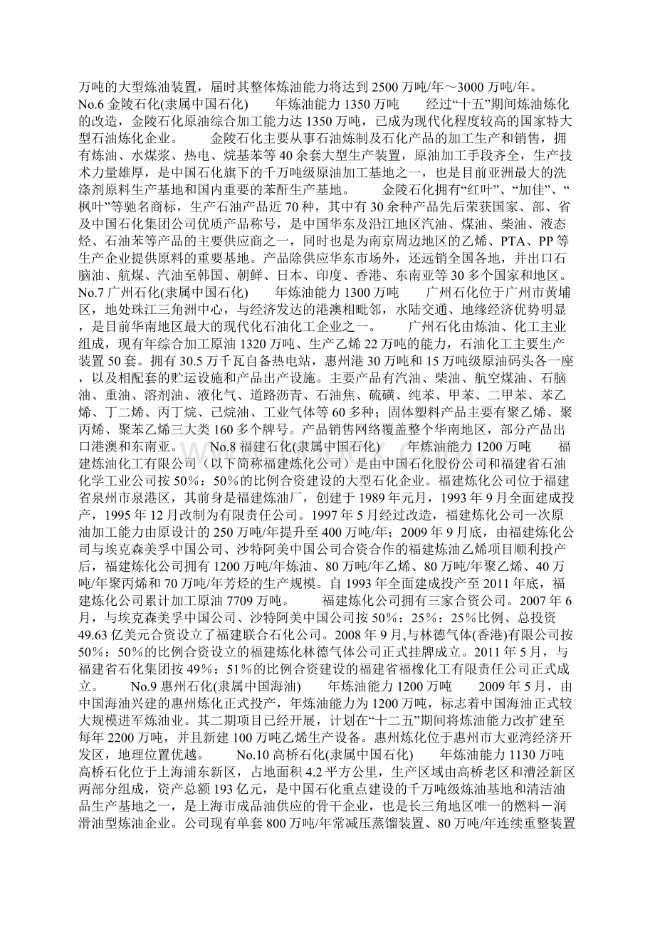 中国大炼油化工厂实力大比拼有图有真相Word格式文档下载.docx_第2页