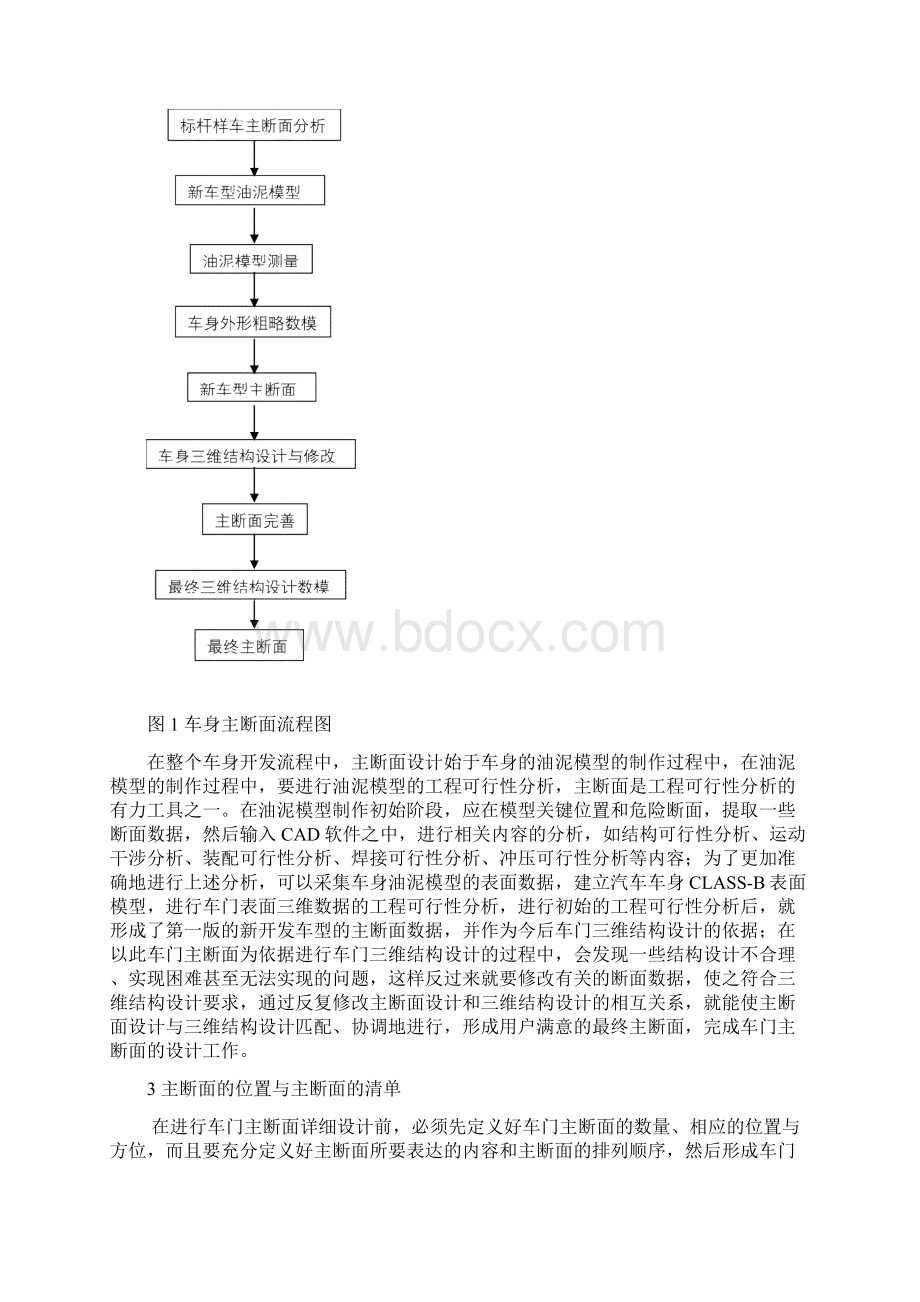 轿车车门主断面设计流程Word文档格式.docx_第3页