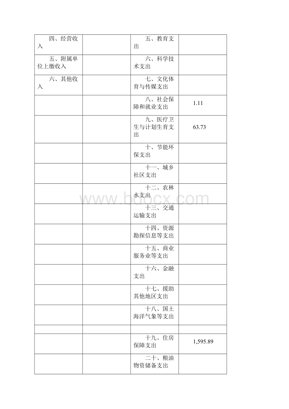 上海市嘉定区房地产交易中心.docx_第2页