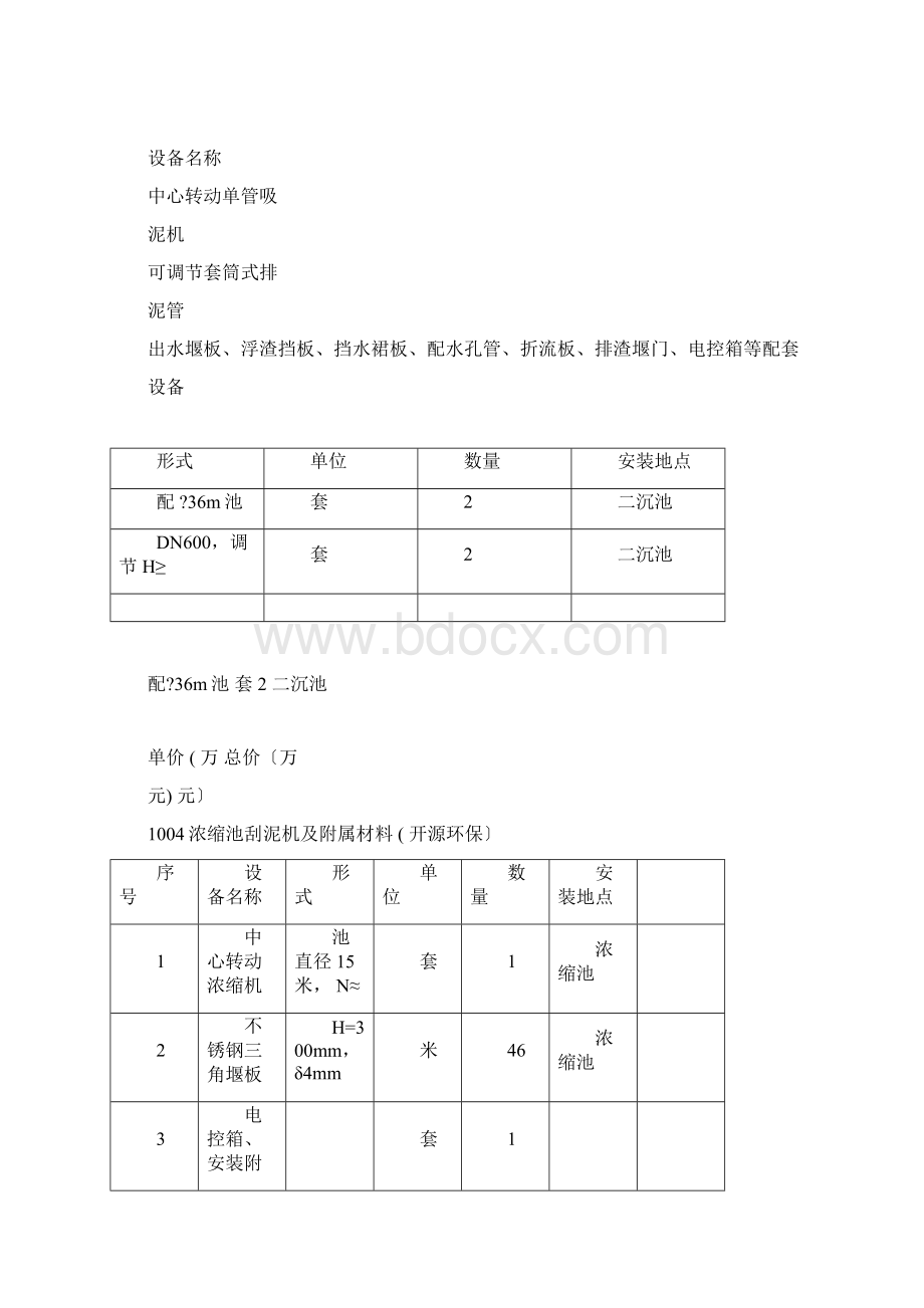 污水处理厂设备清单.docx_第3页