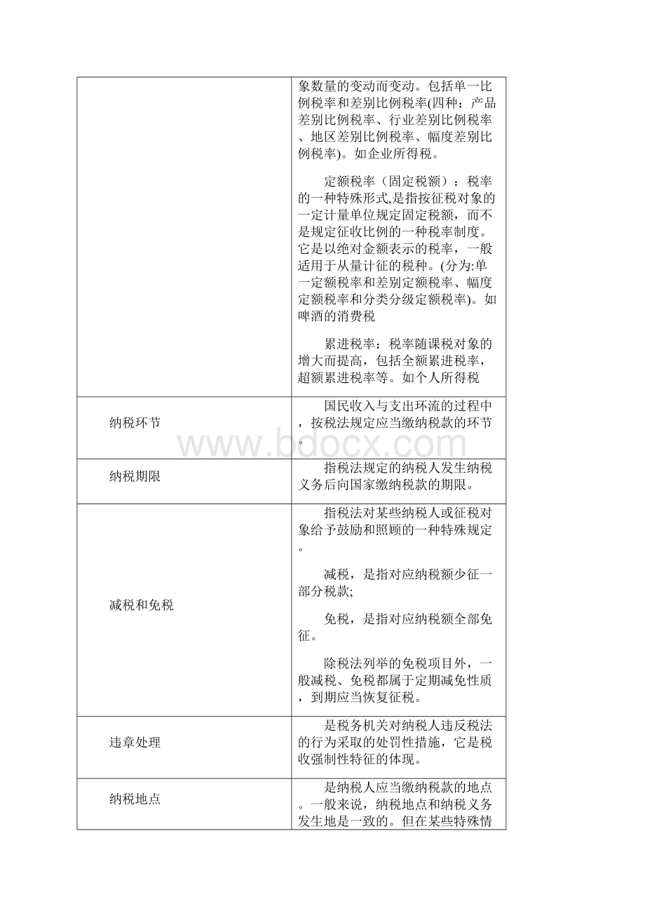 中级经济师经济基础精讲班14第十四章 税收制度.docx_第3页