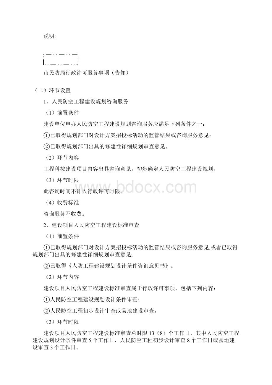 人防详细审批流程Word文档格式.docx_第2页