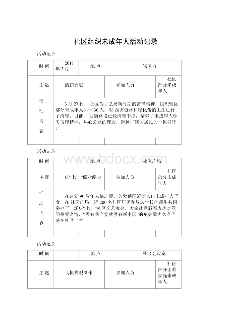 社区组织未成年人活动记录Word文件下载.docx_第1页