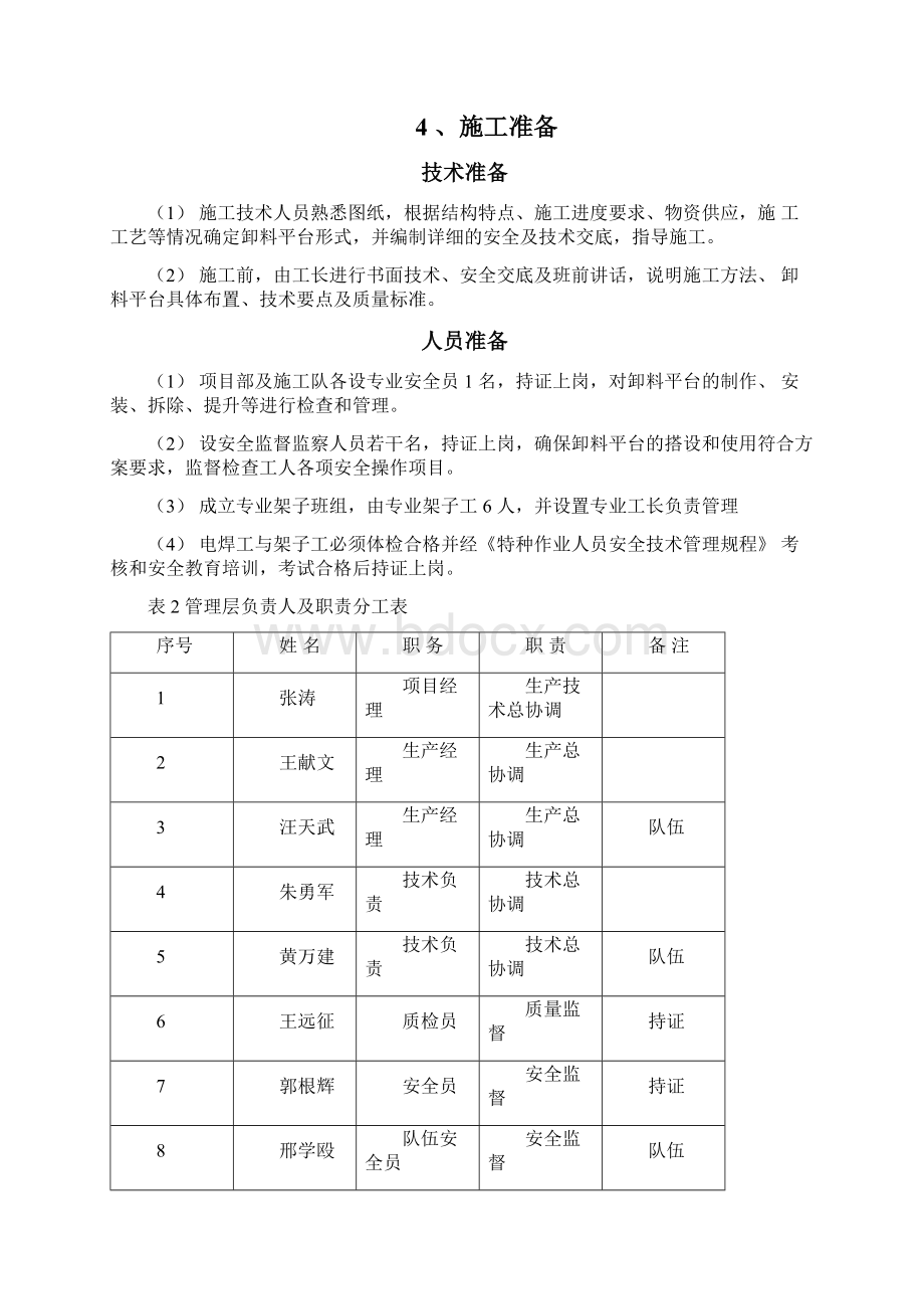 悬挑式卸料平台专项方案.docx_第3页