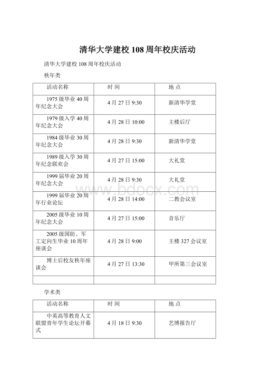 清华大学建校108周年校庆活动Word下载.docx