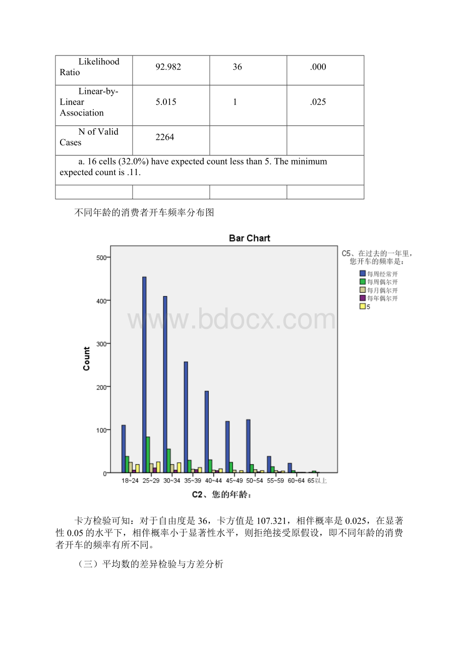 管理统计学个人报告Word下载.docx_第2页