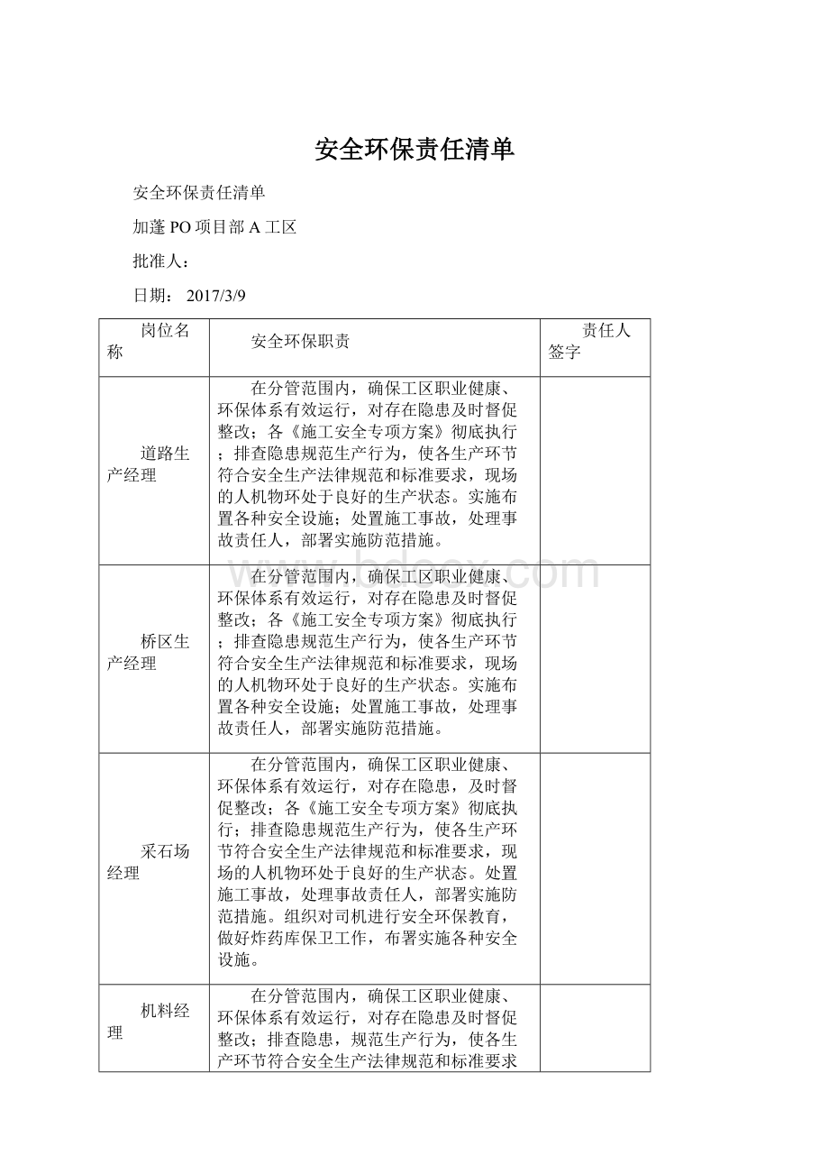 安全环保责任清单Word格式.docx