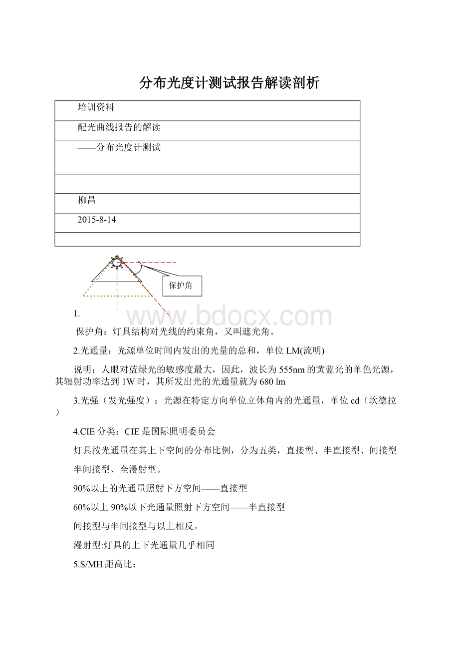 分布光度计测试报告解读剖析Word文档格式.docx