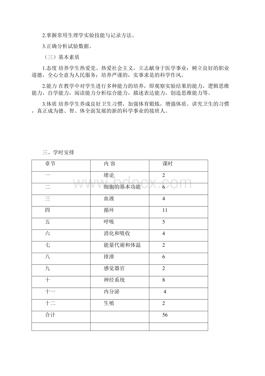 生理学大纲护理专业讲解Word下载.docx_第2页