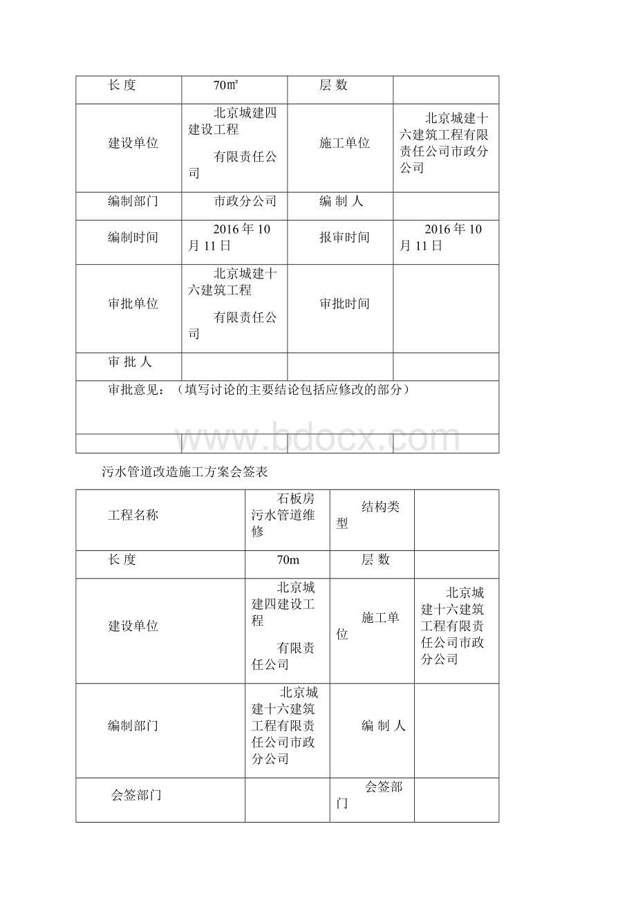 污水管道维修工程施工方案Word文档格式.docx_第2页