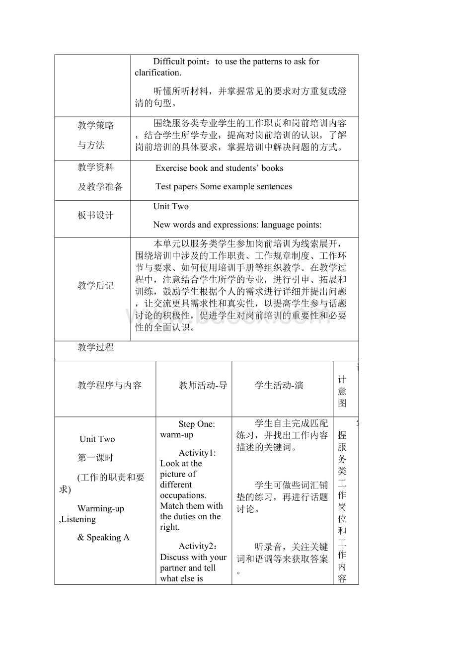 凤凰职教第三册unit2Word文档下载推荐.docx_第2页