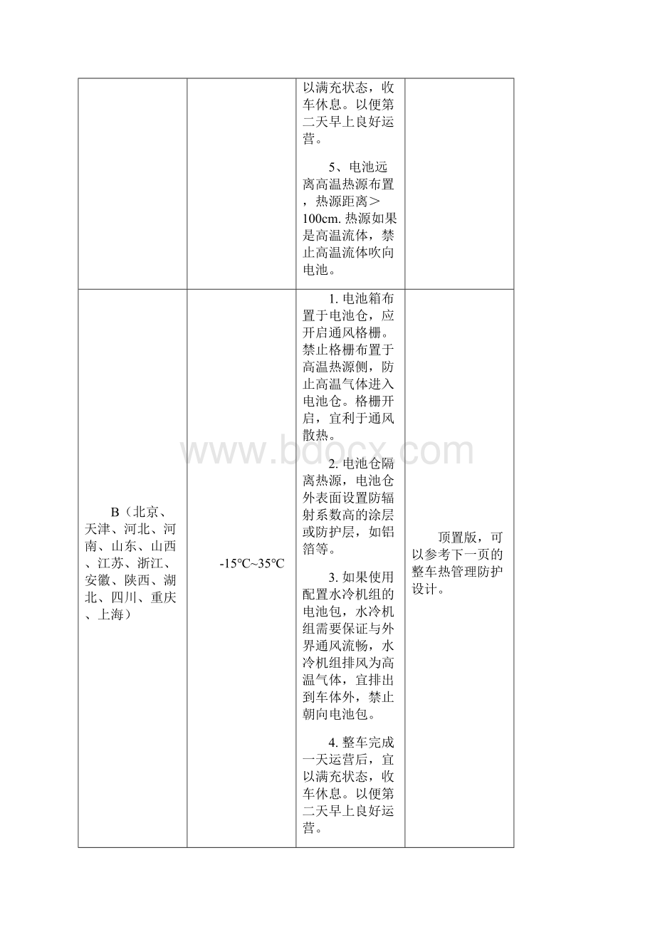 电动混动客车动力电池布置设计规范Word文档下载推荐.docx_第3页