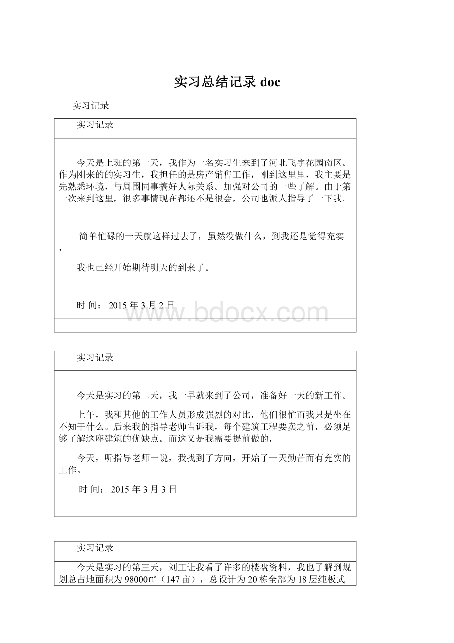 实习总结记录docWord下载.docx_第1页