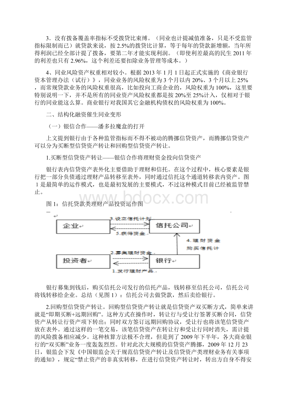 投行结构化融资与同业业务的发展Word文件下载.docx_第2页