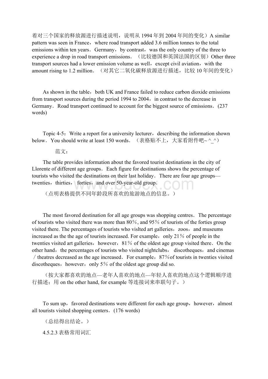 雅思A类图表作文各个击破流程图柱图曲线表格免费下载.docx_第2页