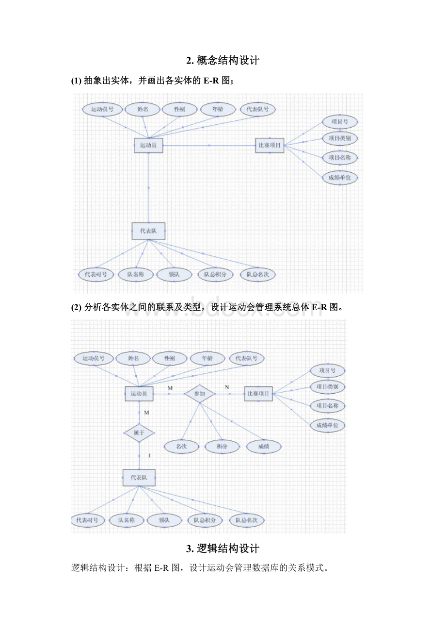 运动会管理系统 1Word下载.docx_第3页