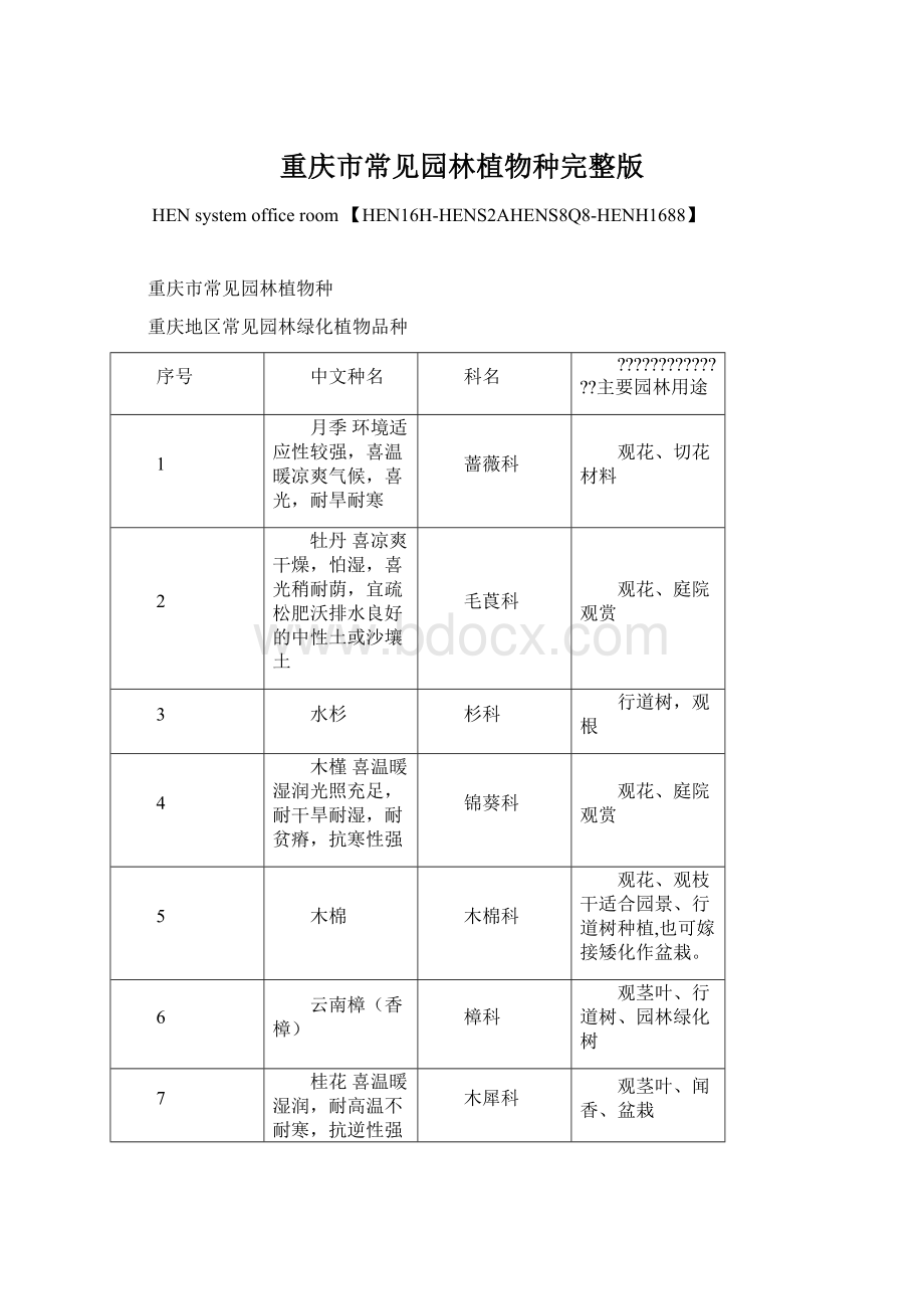 重庆市常见园林植物种完整版.docx