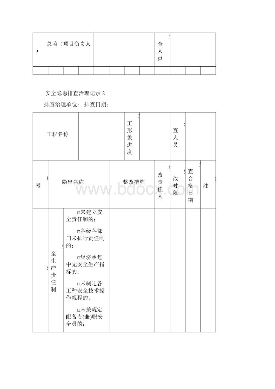 安全隐患排查治理记录文本.docx_第3页