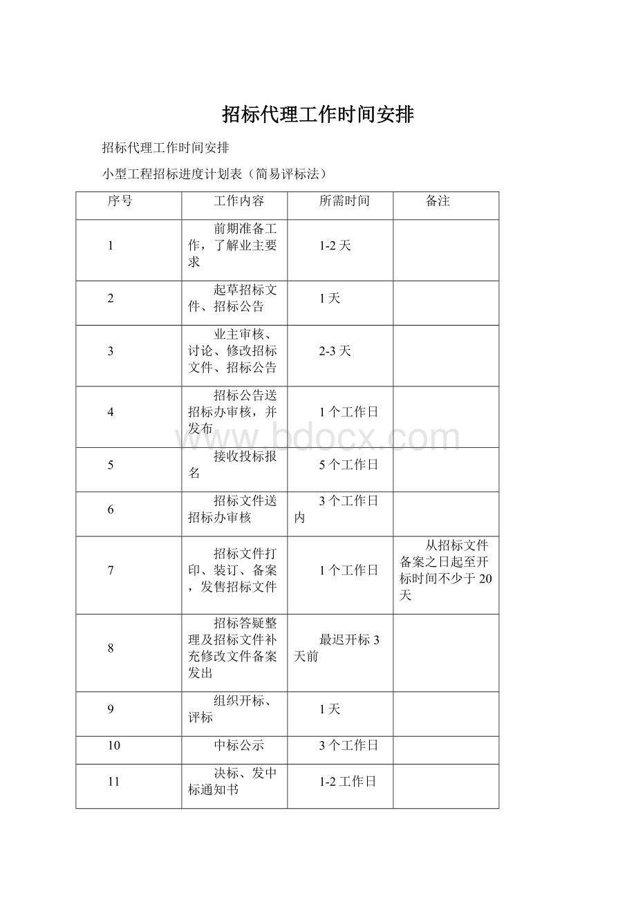 招标代理工作时间安排Word文件下载.docx