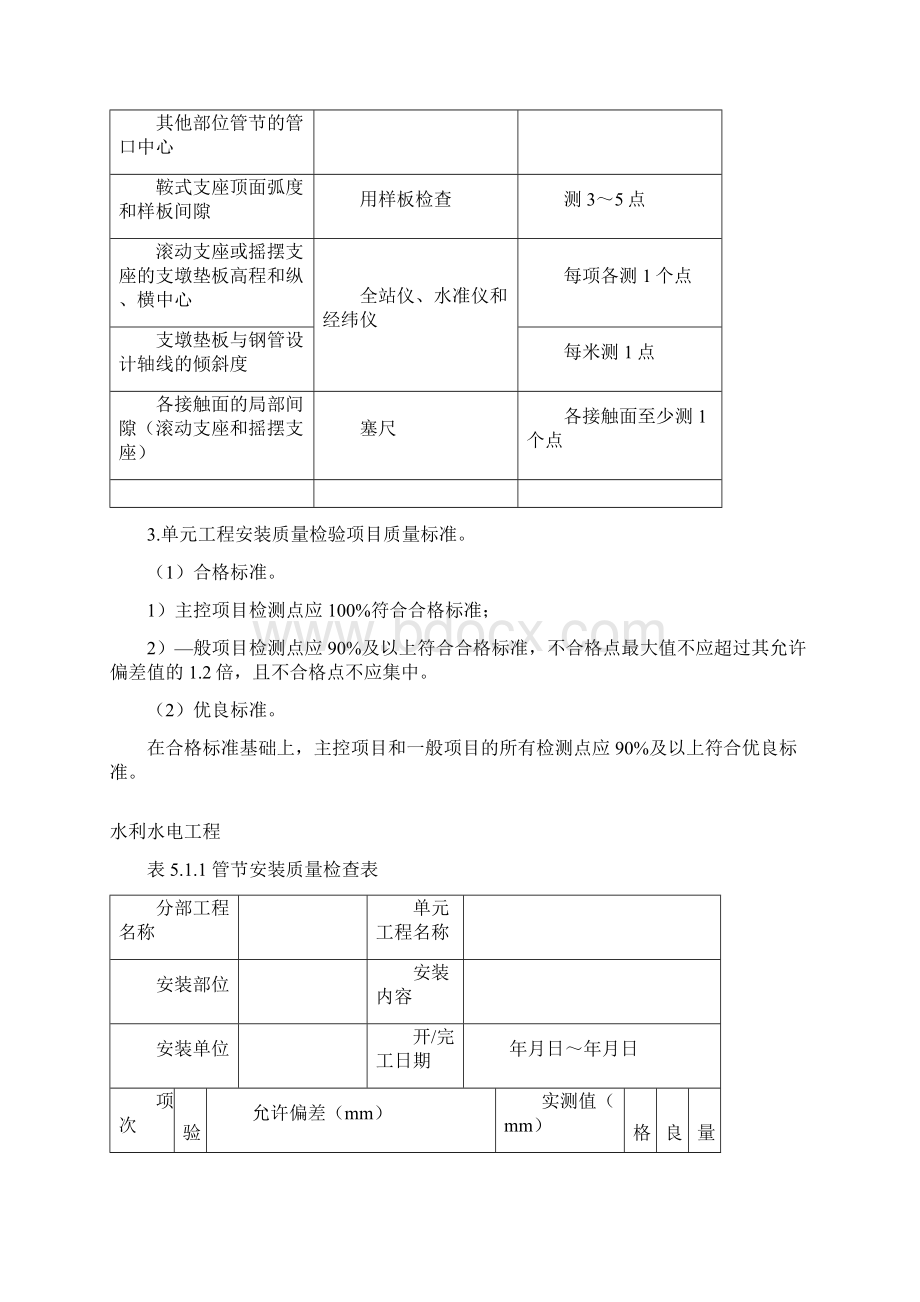 压力钢管质量评定表无缝钢管焊焊接.docx_第3页