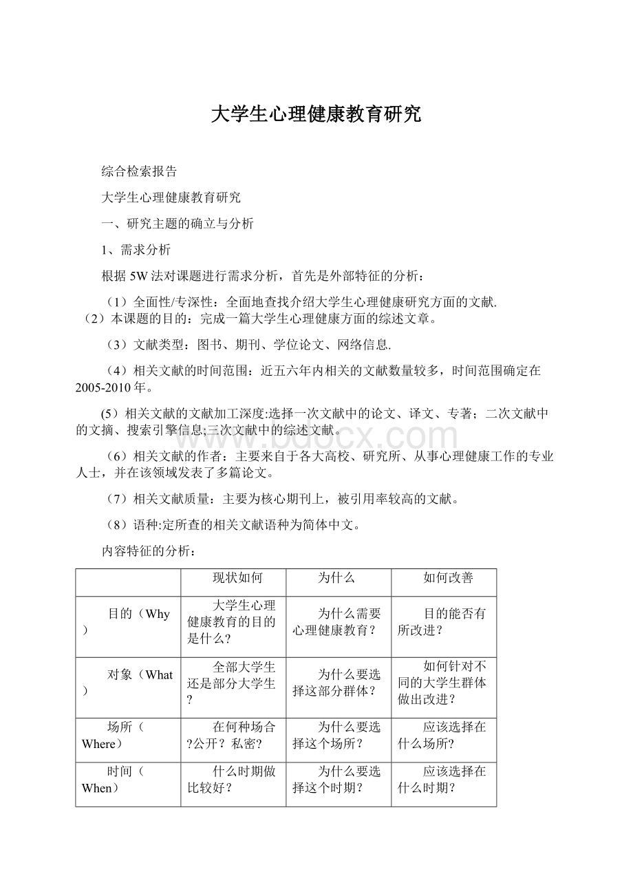 大学生心理健康教育研究Word下载.docx