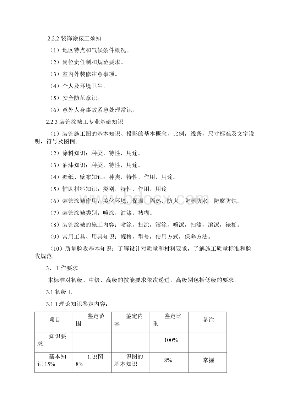 深圳市职业技能鉴定装饰涂裱工考核教学大纲Word文档下载推荐.docx_第3页