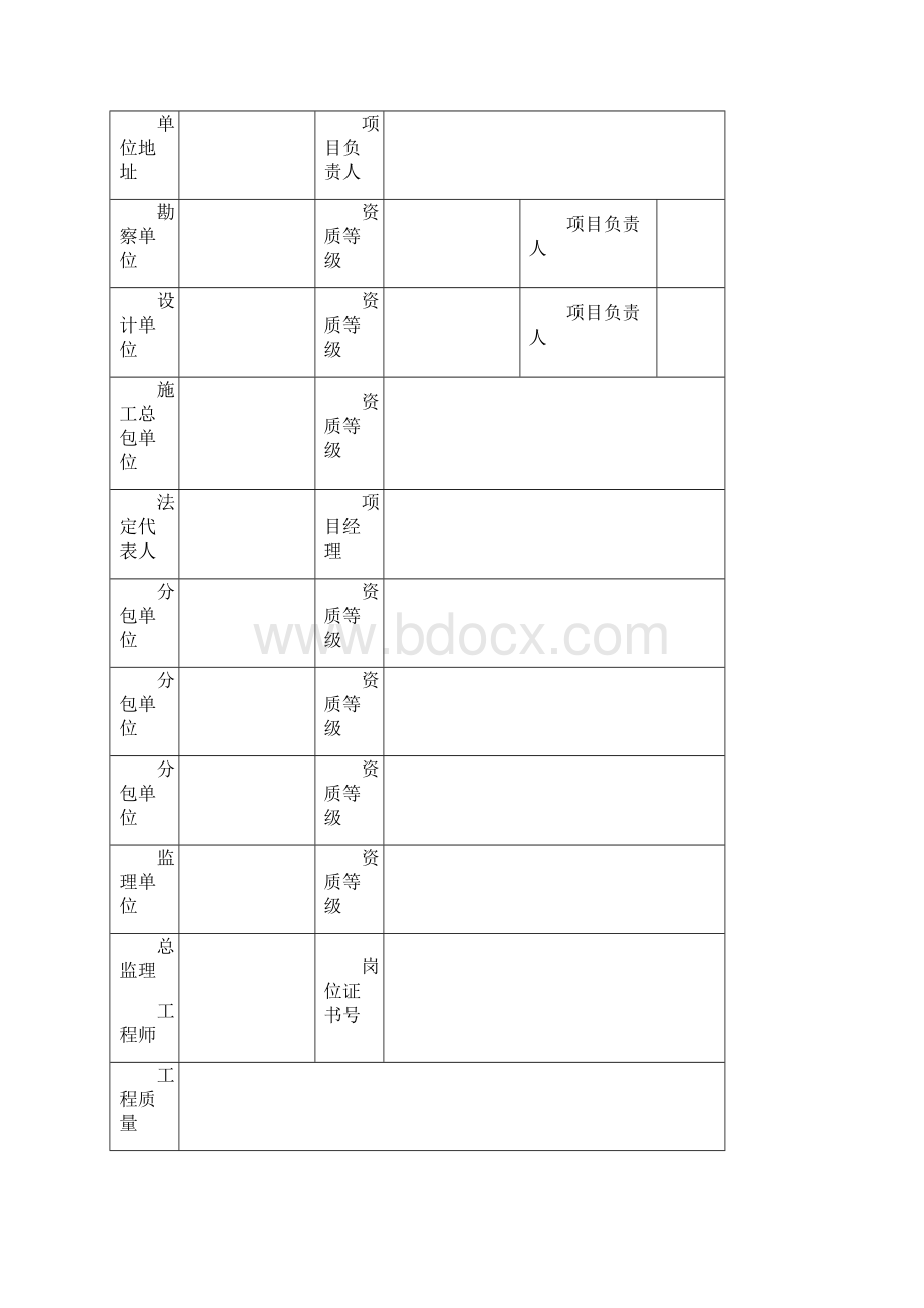 安徽省工程竣工验收报告官方版资料.docx_第2页