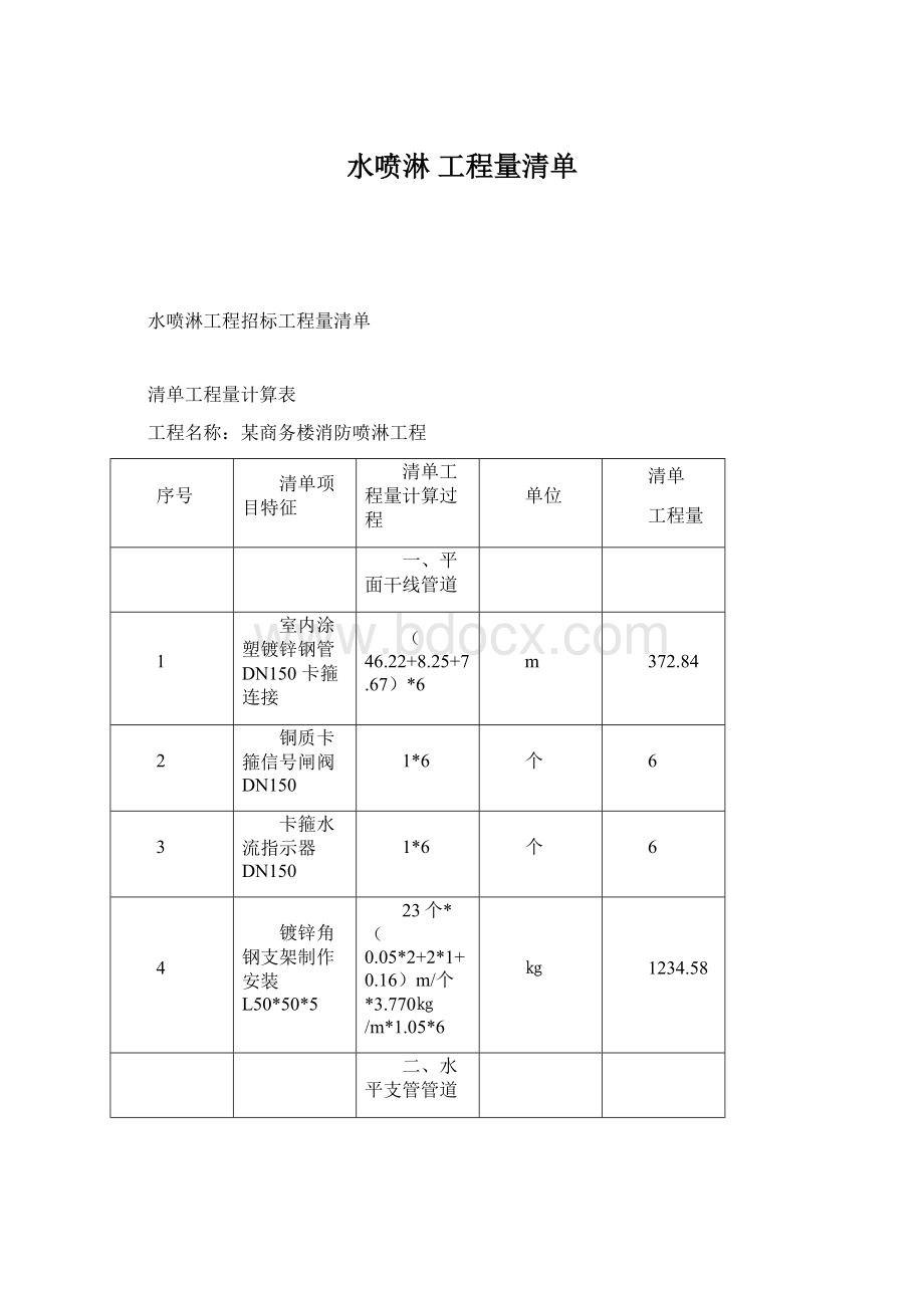 水喷淋 工程量清单.docx_第1页