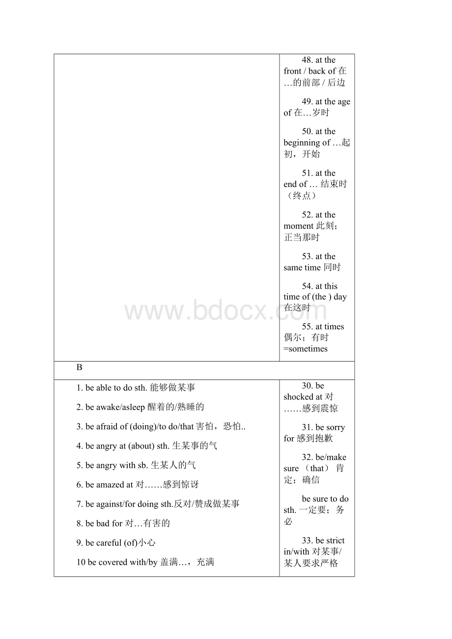 初中英语短语完全.docx_第3页