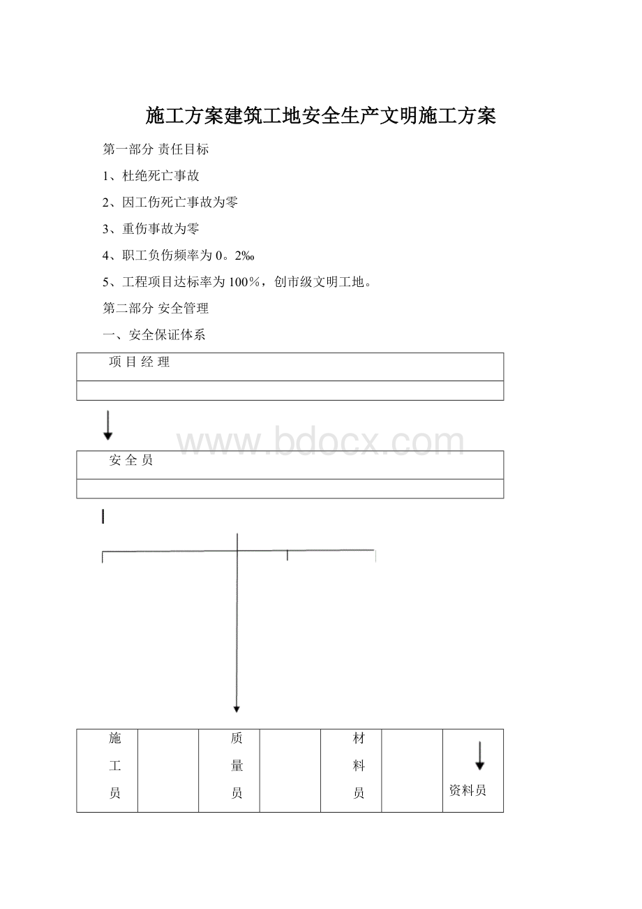 施工方案建筑工地安全生产文明施工方案.docx