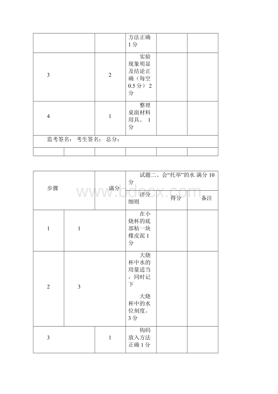 小学科学试题评分细则.docx_第2页