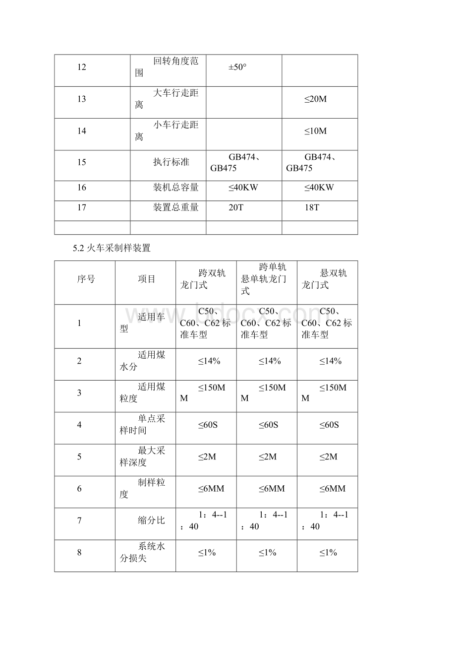 入厂煤机械自动采制样装置使用说明书编号031209说明书Word格式.docx_第3页