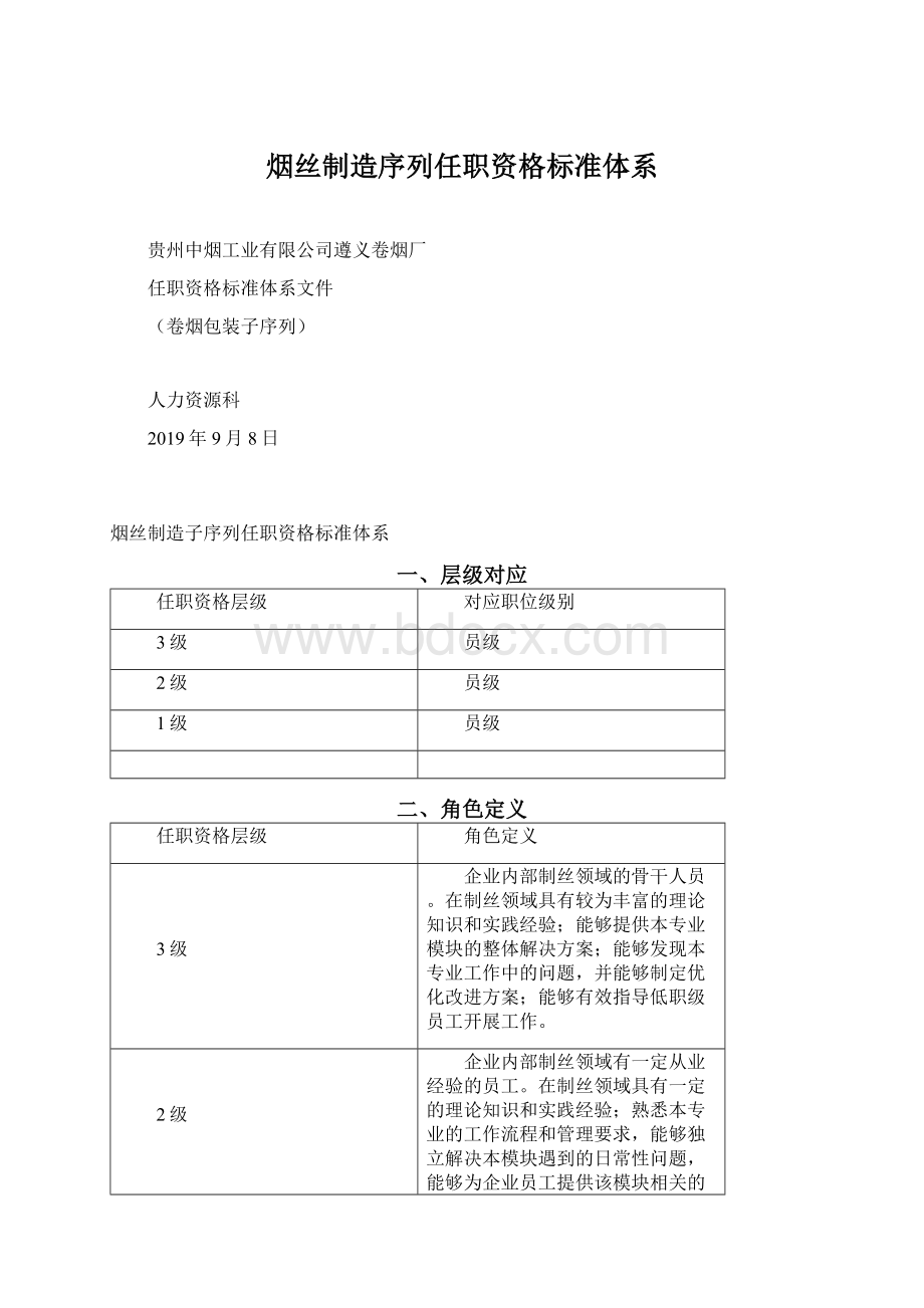 烟丝制造序列任职资格标准体系Word格式文档下载.docx