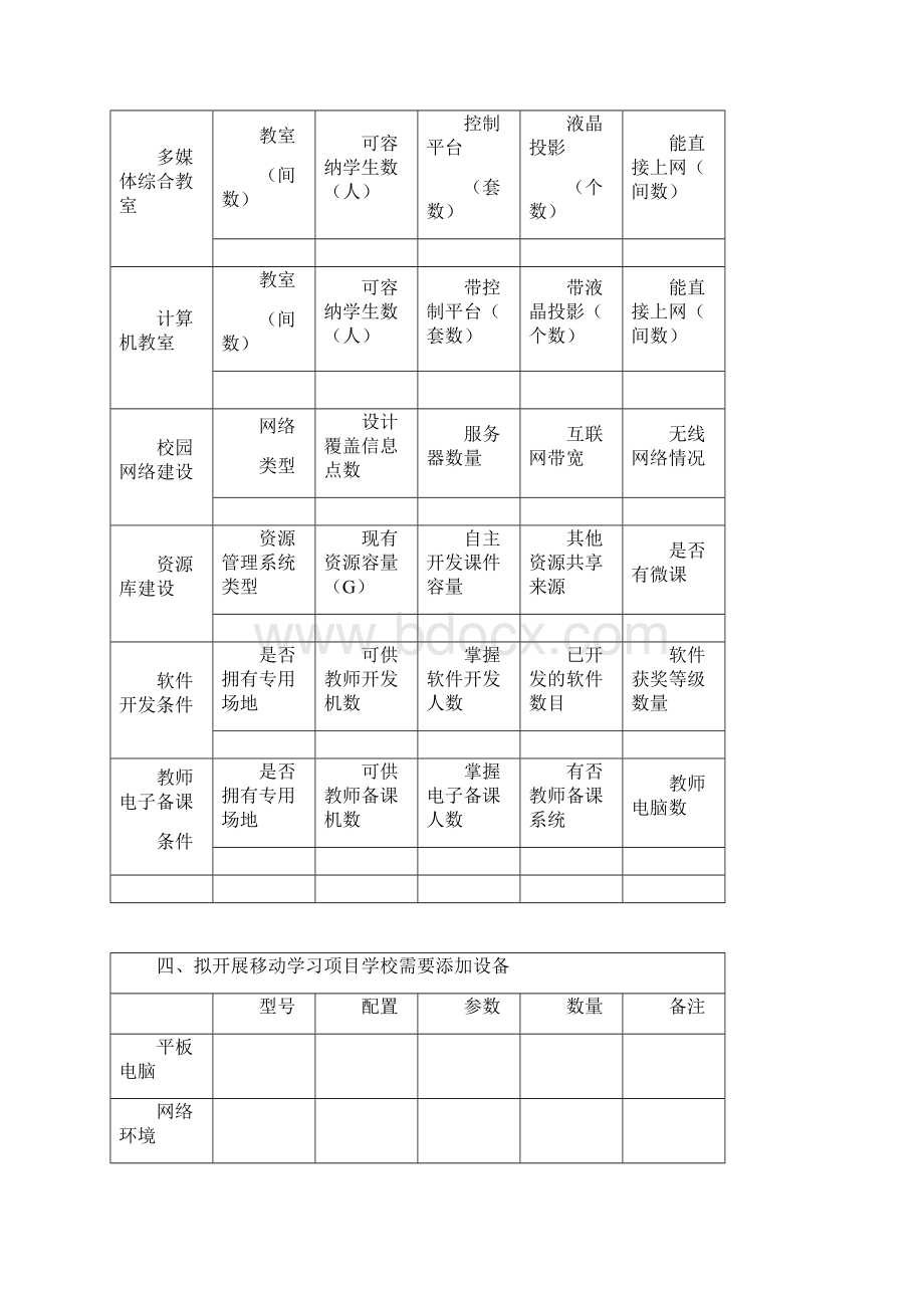 移动学习教育部中国移动联合试验室研究基地申报书北京师范大学Word格式文档下载.docx_第3页