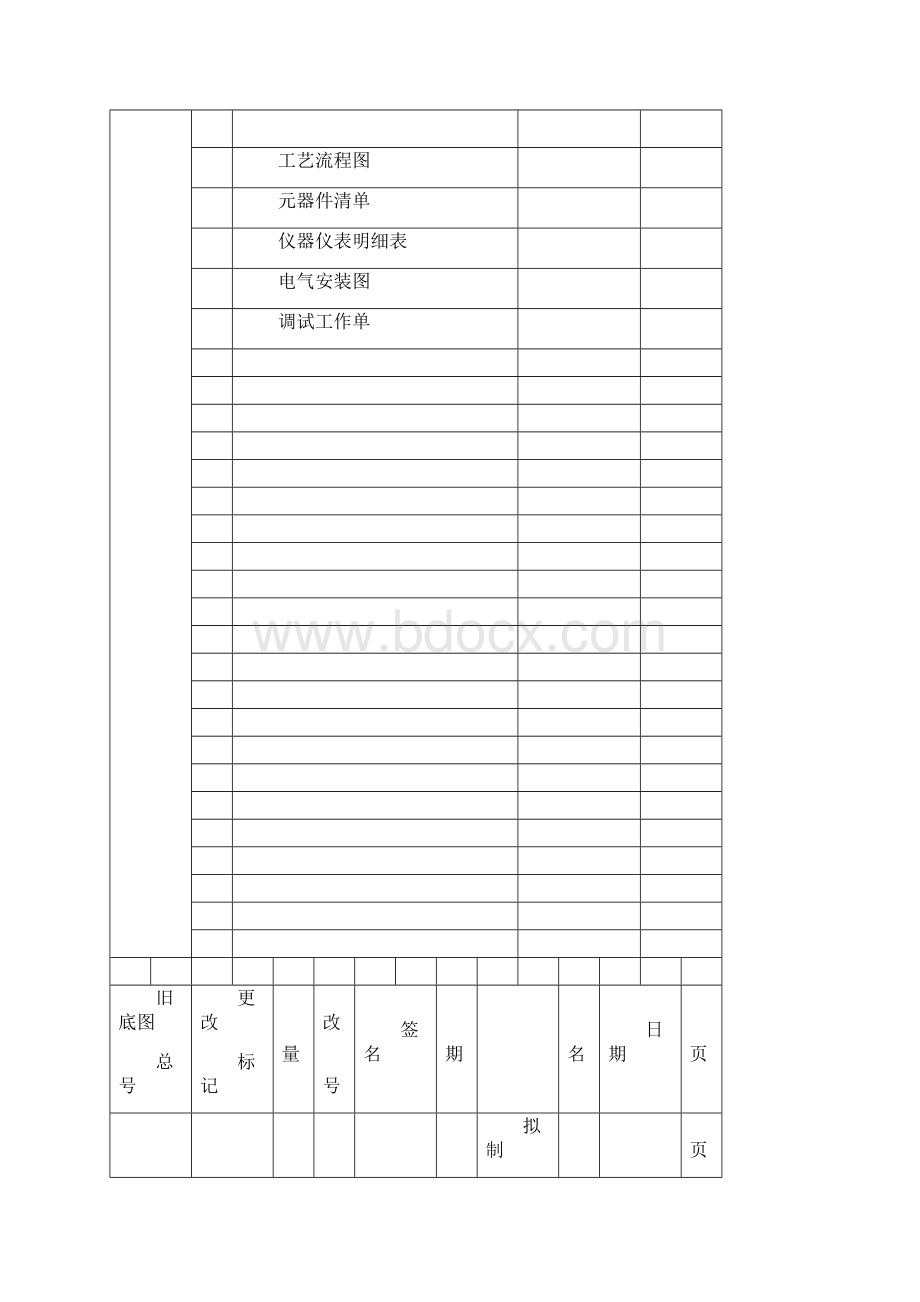 全国职业院校技能大赛高职组电子产品设计及制作赛项工艺文件.docx_第2页