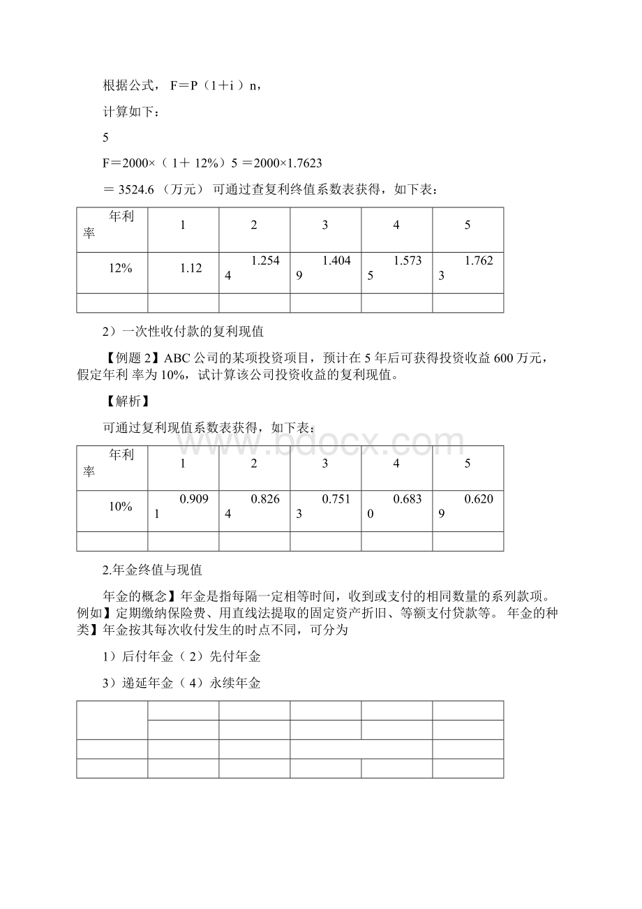 中级经济师工商第八章企业投融资决策及重组知识点1.docx_第3页