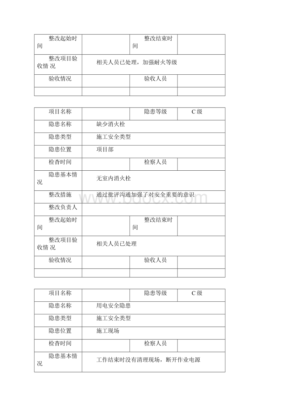 安全生产隐患排查记录.docx_第2页