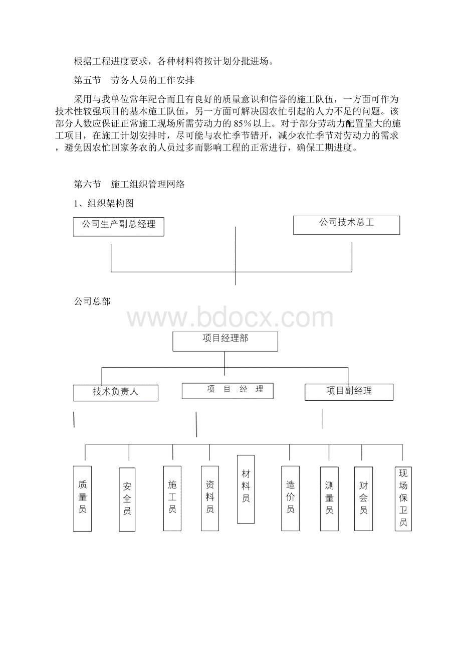 现场组织管理机构Word下载.docx_第3页