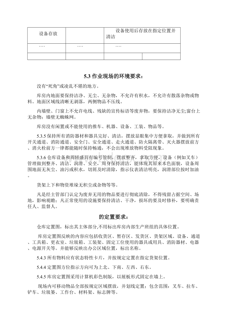 仓库5S管理工作规范仓库现场5S管理考核标准评分表.docx_第3页