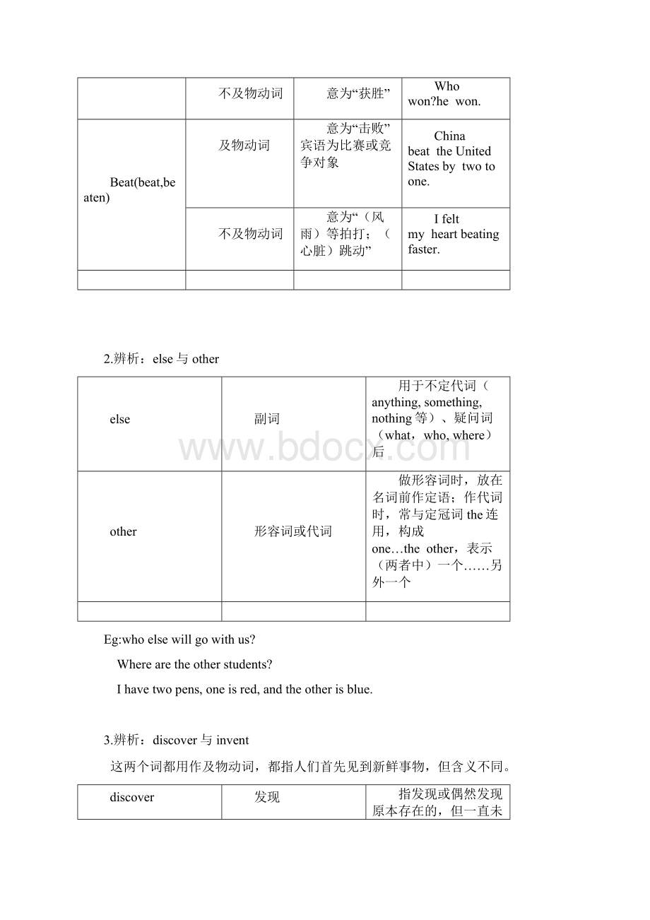 沪教版九年级第一学期英语上册考点语法知识点总结归纳整理.docx_第2页