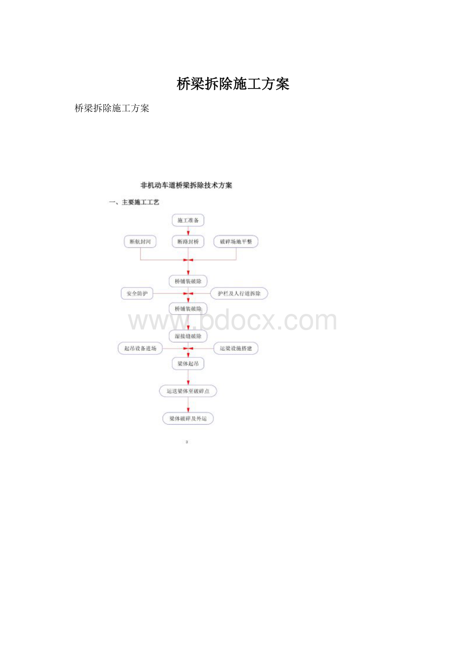 桥梁拆除施工方案Word文档格式.docx