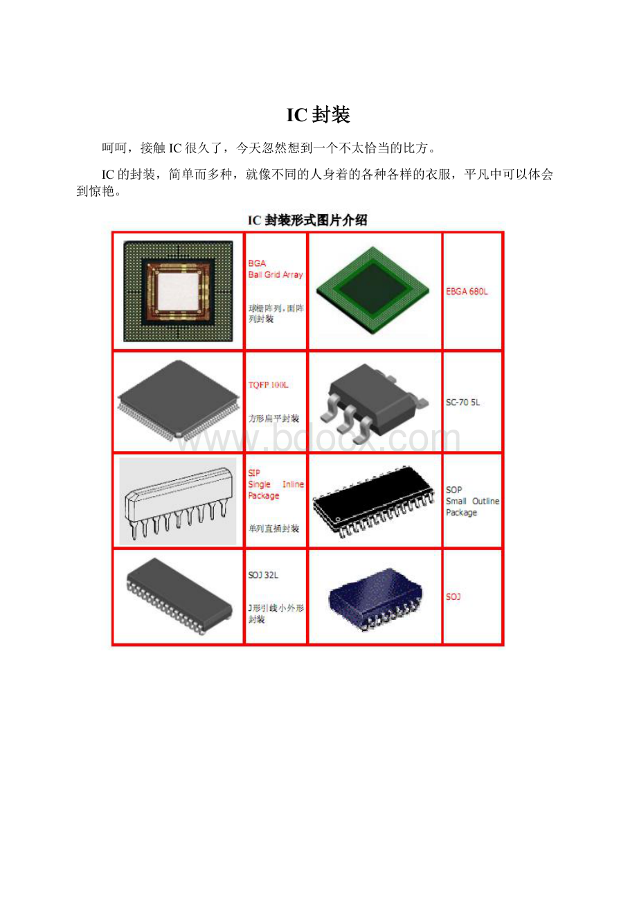 IC封装.docx_第1页