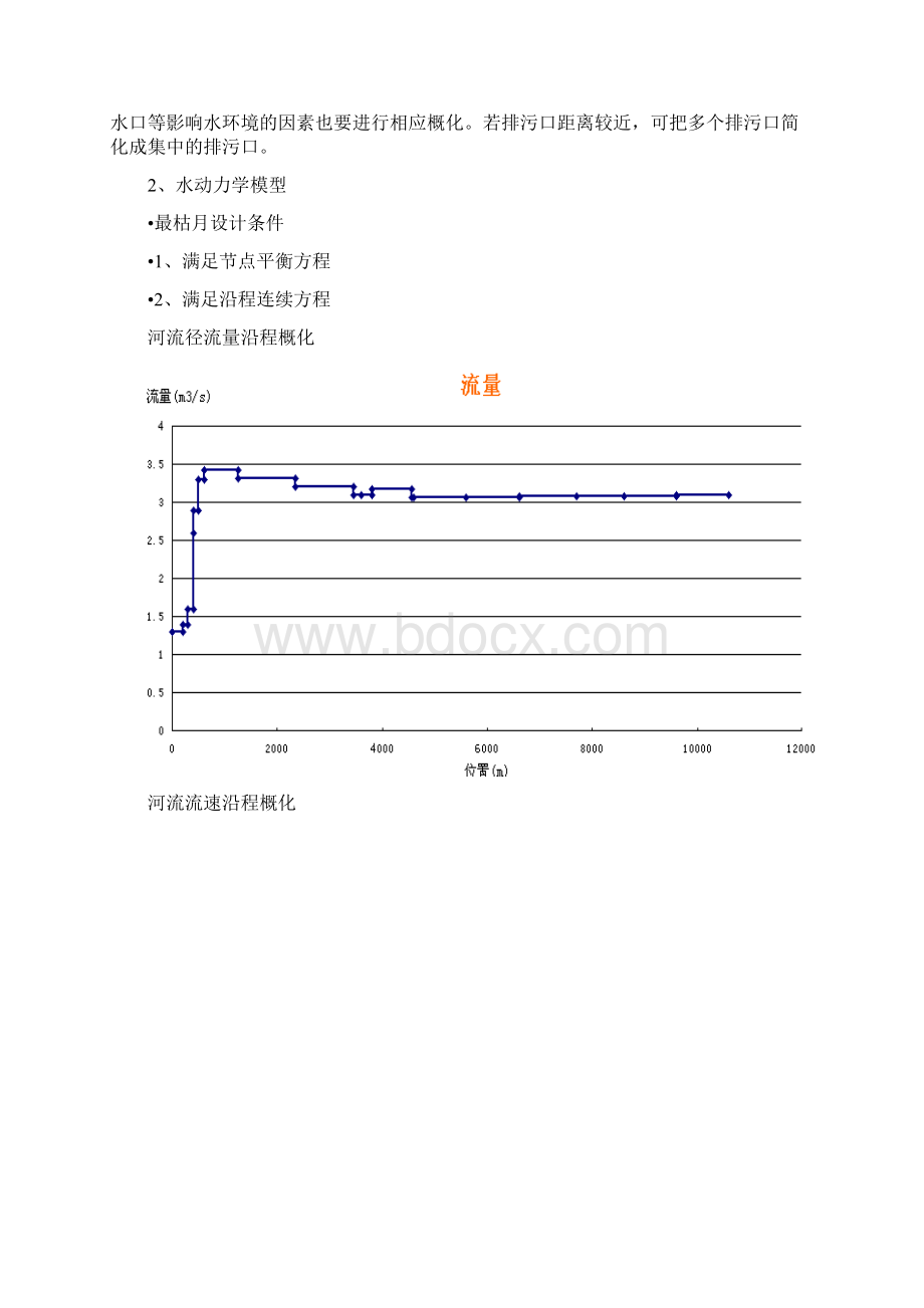 水环境容量计算方法.docx_第3页