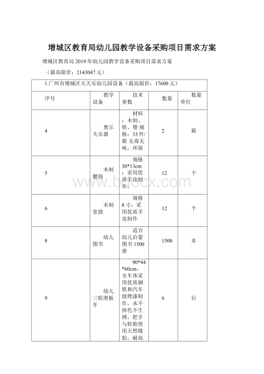 增城区教育局幼儿园教学设备采购项目需求方案.docx