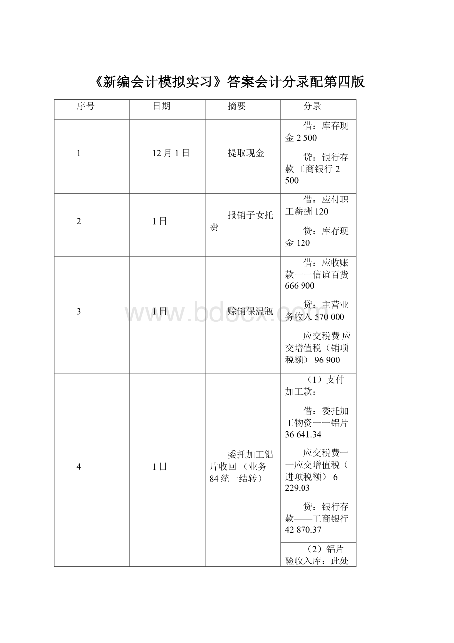 《新编会计模拟实习》答案会计分录配第四版.docx