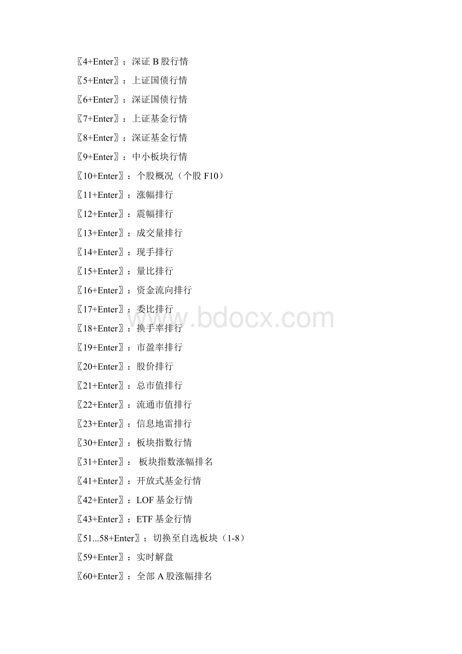 股票同花顺软件快捷键分类.docx_第2页
