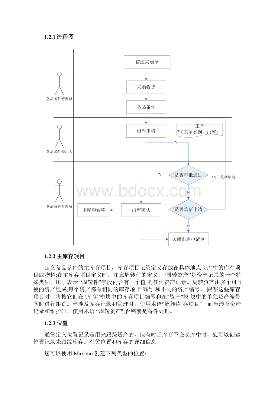 内蒙电力运维管理系统操作手册备品备件管理V10范本模板Word文件下载.docx_第3页