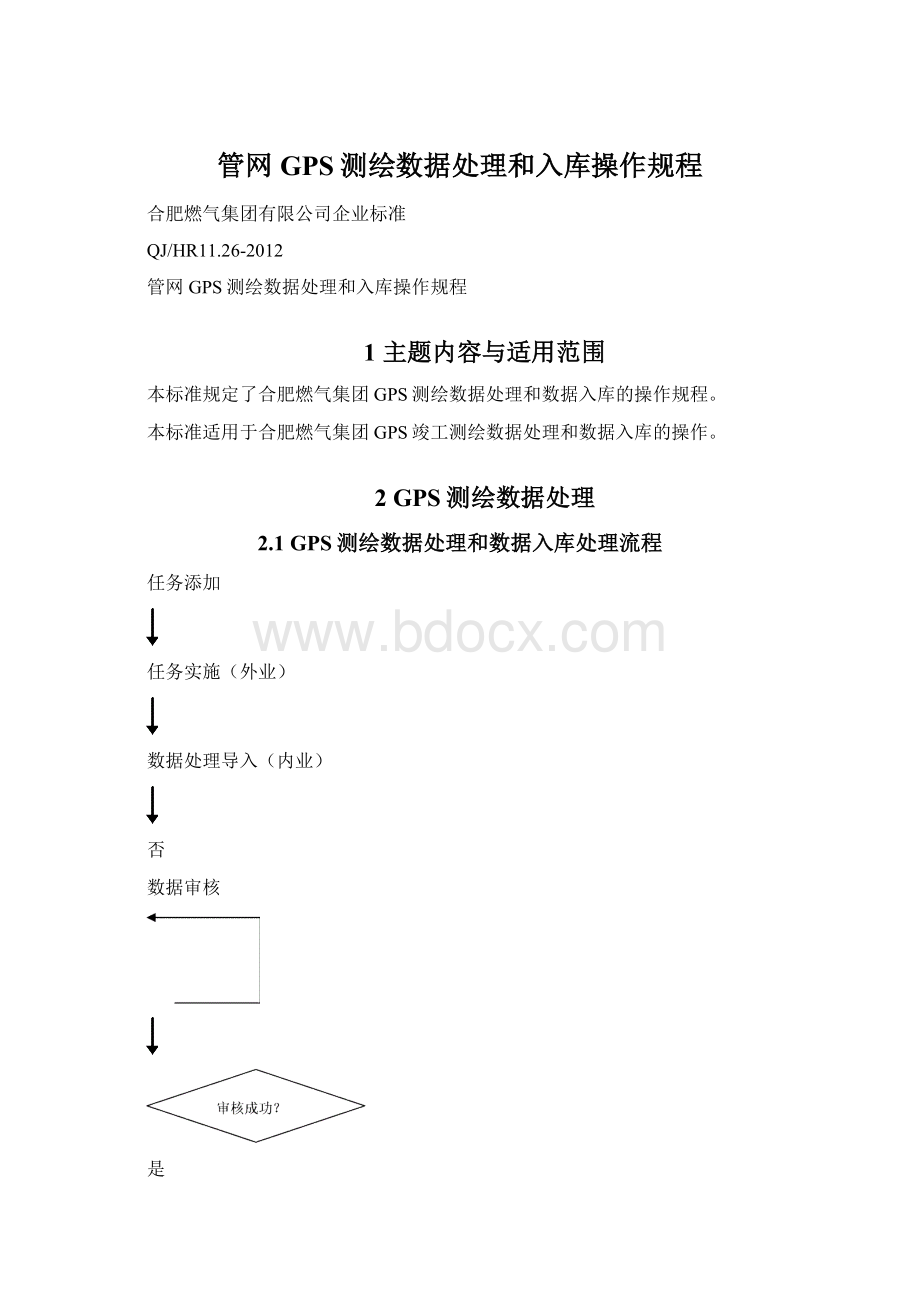 管网GPS测绘数据处理和入库操作规程.docx